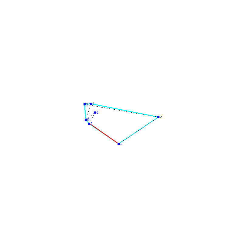 Flugauswertung